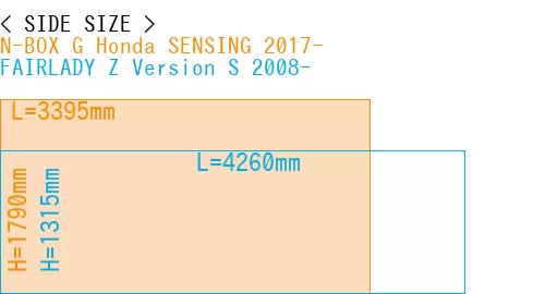 #N-BOX G Honda SENSING 2017- + FAIRLADY Z Version S 2008-